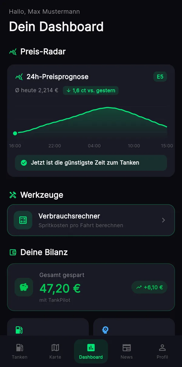 TankPilot-App, Dashboard: 24-Stunden-Preisprognose, „Jetzt ist die günstigste Zeit zum Tanken“ und 47,20 € gespart